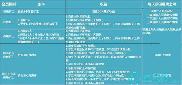 噢门开元88ky注册送88彩票安卓版二维码